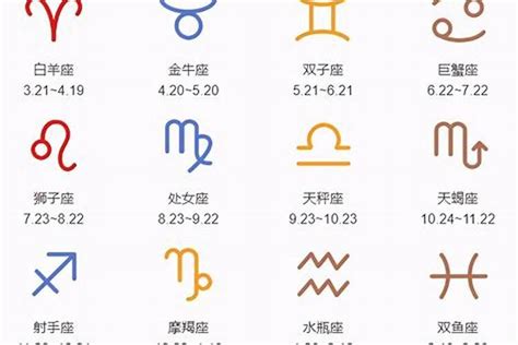 7月23日星座|【7月是什麼星座？】七月出生的星座：巨蟹座和獅子座